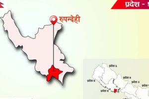 रुपन्देहीमा सर्वदलीय बैठक बस्न नसक्दा मतणनामा ढिलाइ