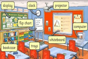 अंग्रेजी भाषा सरल बनाउन प्रविधि प्रयोग गनुपर्नेमा जोड