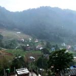 यस्तो छ आजको मौसम